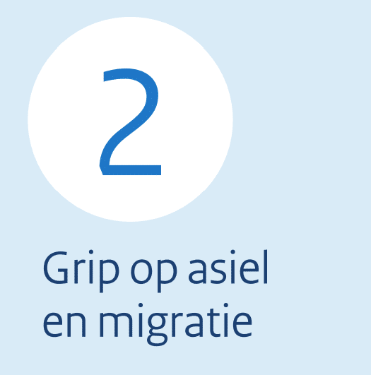 Je bekijkt nu Regering Immigratie Plannen Sep ’24